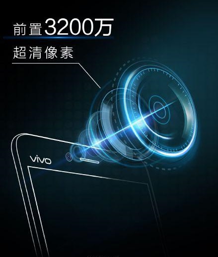 Vivo-X5Pro-32Mp-front-camera