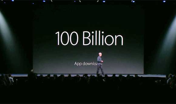 100 Milyar uygulama