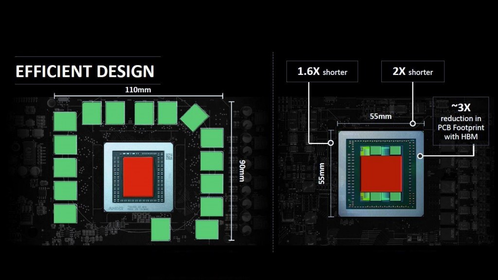 AMD-Radeon-Fiji-Presentation-4 (1370 x 770)