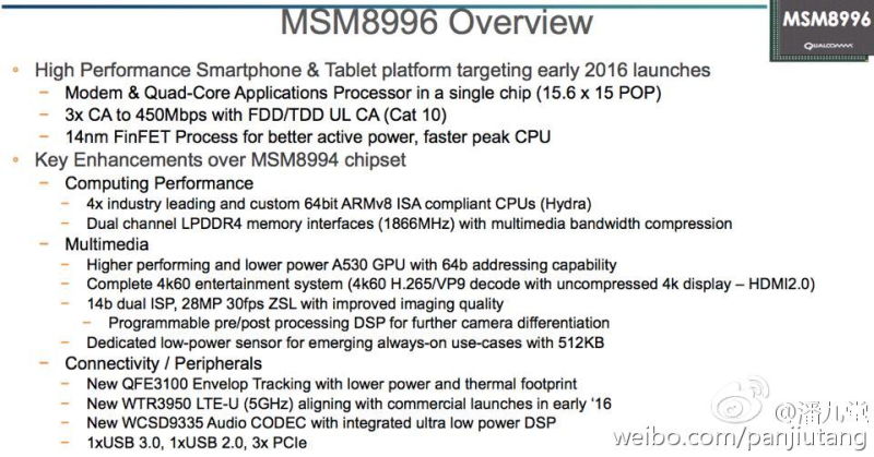 Leaked-Snapdragon-820-specifications