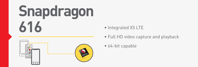snapdragon-616-features-inline