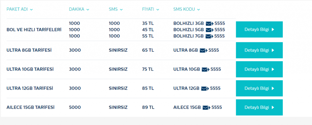 1459430482_turk-telekom-4.5g-paketleri