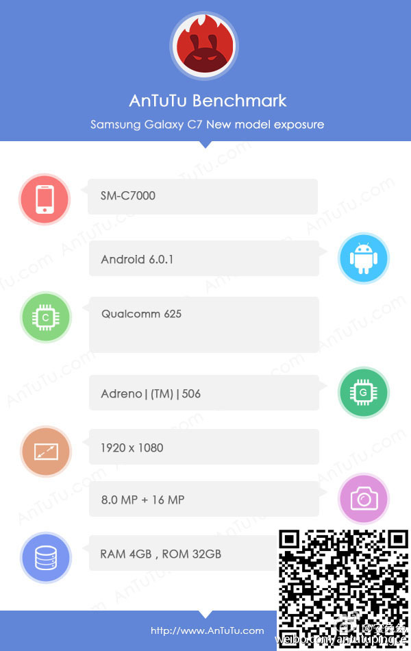 Alleged-Galaxy-C7-benchmark-results