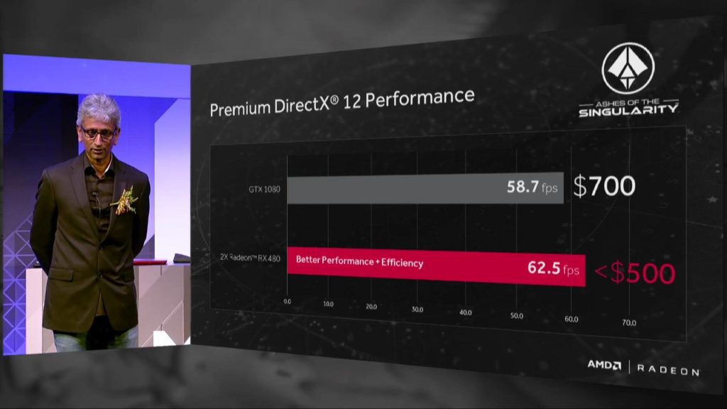 AMD-Radeon-RX-480-Ashes-of-The-Singularity