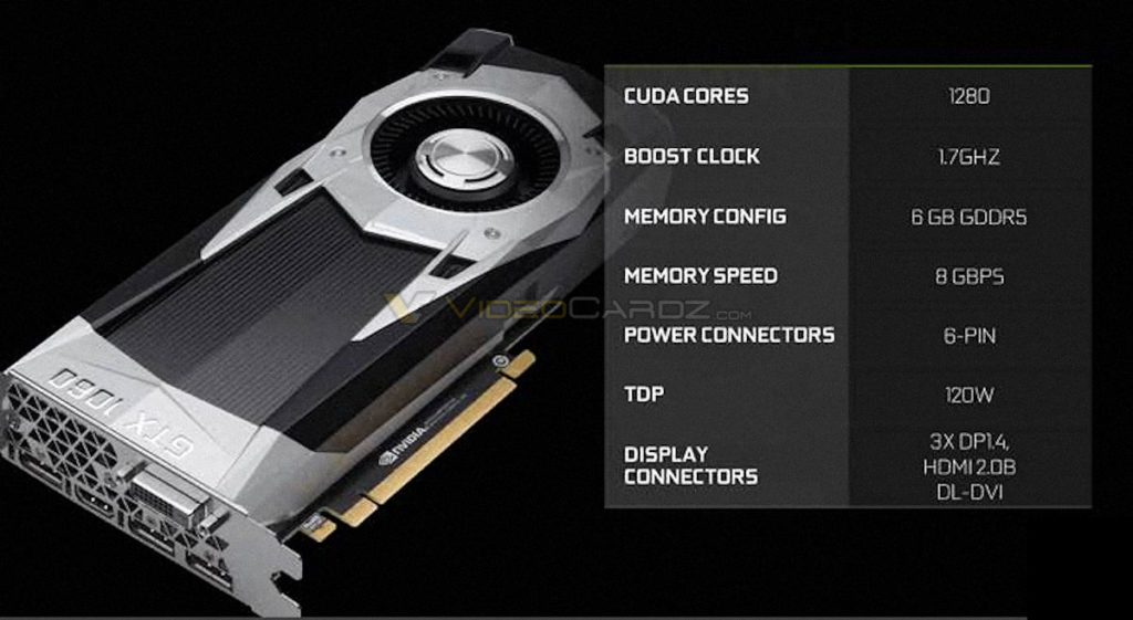 NVIDIA-GeForce-GTX-1060-Official-Specifications