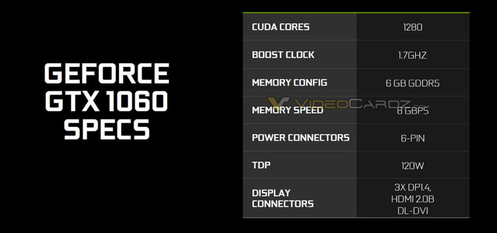 NVIDIA-GeForce-GTX-1060_4