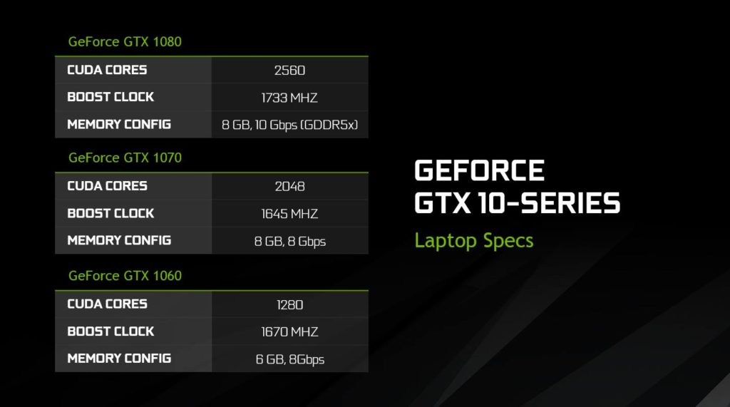 NVIDIA-GeForce-GTX-10-Series-Notebooks_5 (1434 x 800)