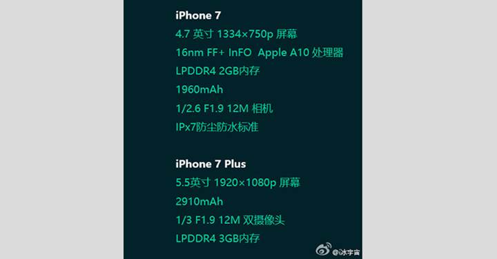 iPhone-7-ve-iPhone-7 plus