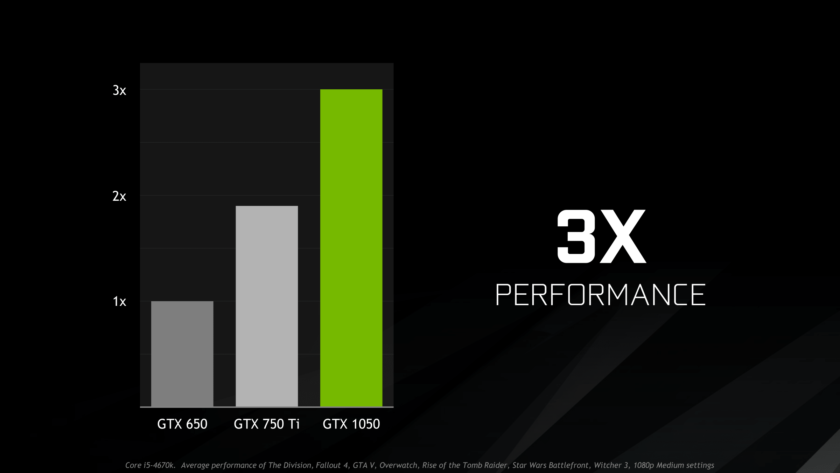 nvidia-geforce-gtx-1050-ti-and-gtx-1050-official_performance-840x473